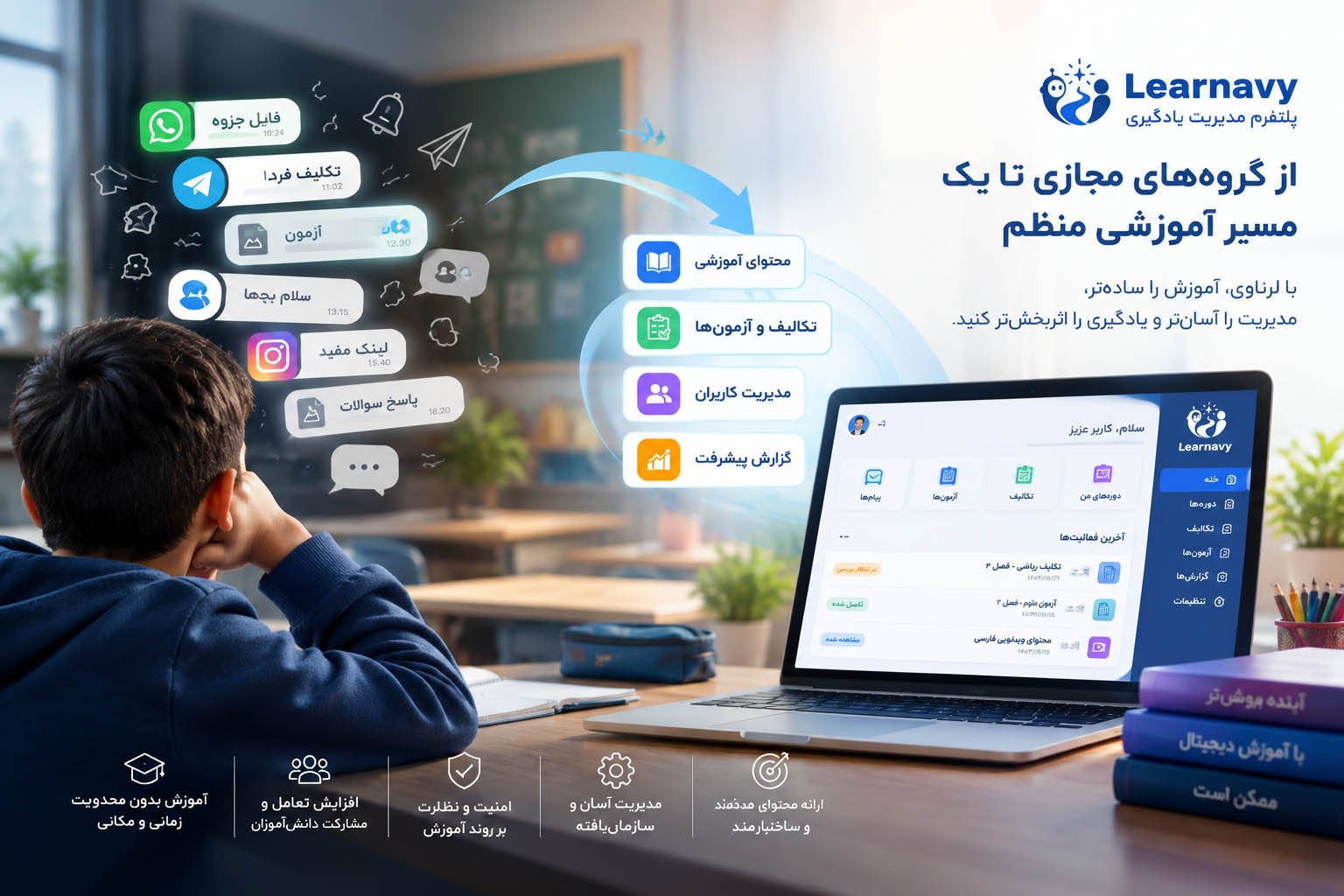سامانه مدیریت یادگیری لرناوی