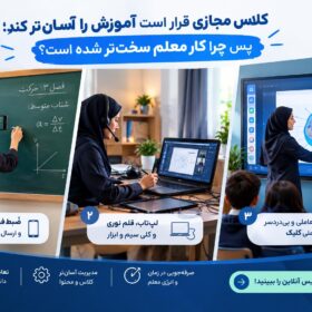 کلاس انلاین با پنل‌های تعاملی کلیک