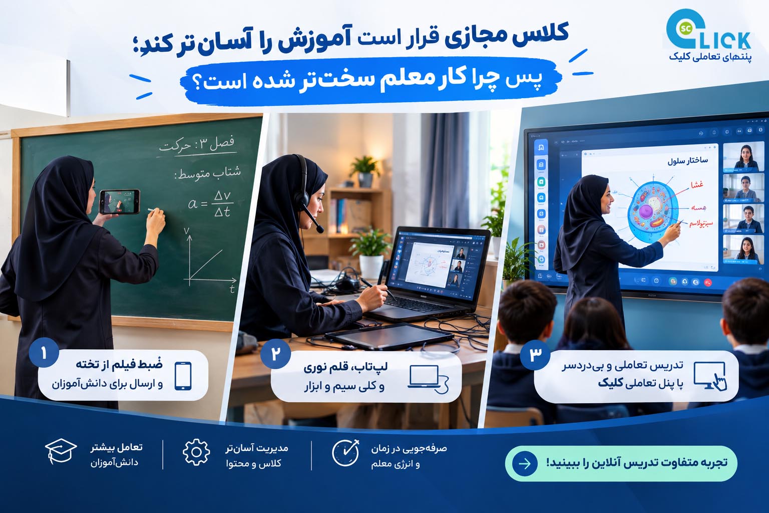 کلاس انلاین با پنل‌های تعاملی کلیک